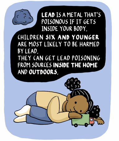 Lead Facts